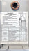 Greenhouse Thermostat - Information regarding temperature regulating equipment and max rating charges