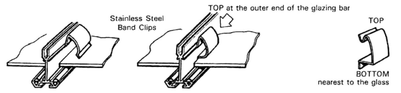 Elite Greenhouse Band Glazing Clips