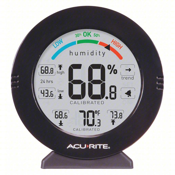 Min/Max HygroThermometer with audible alerts