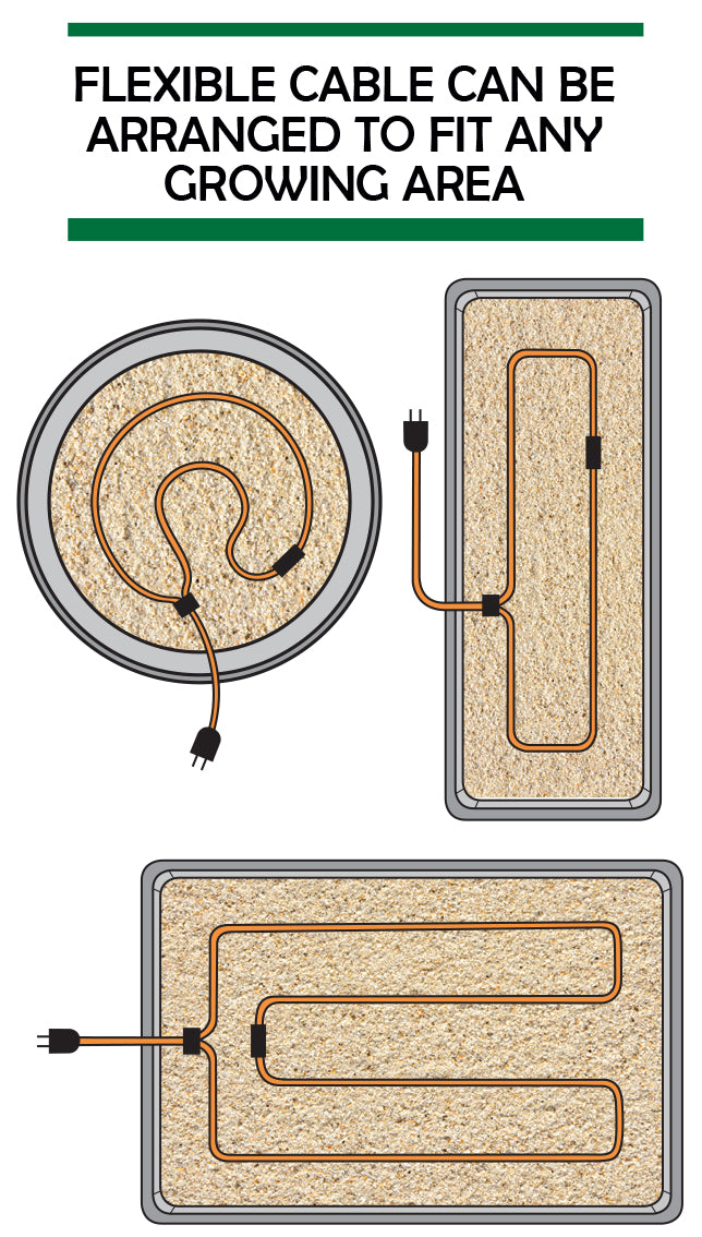 How to use soil heating cables