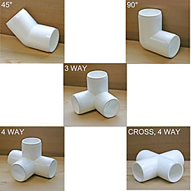 PVC Fittings - 3/4"