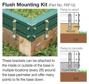 Winter Gardenz optional Foundation Mounting Kit