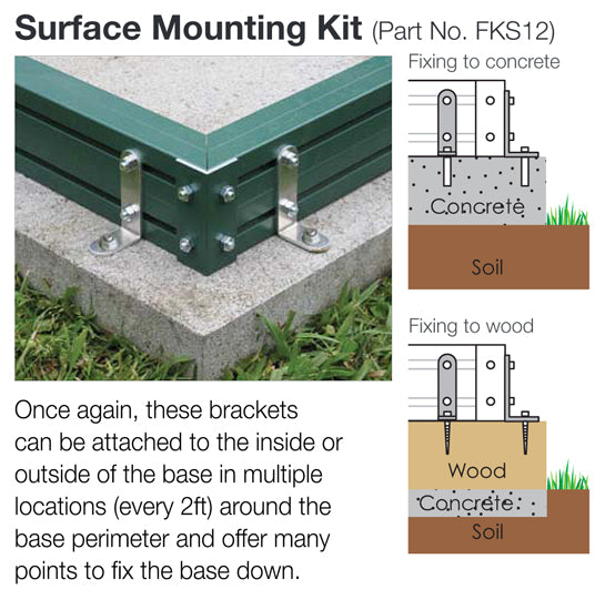 Winter Gardenz optional Foundation Mounting Kit